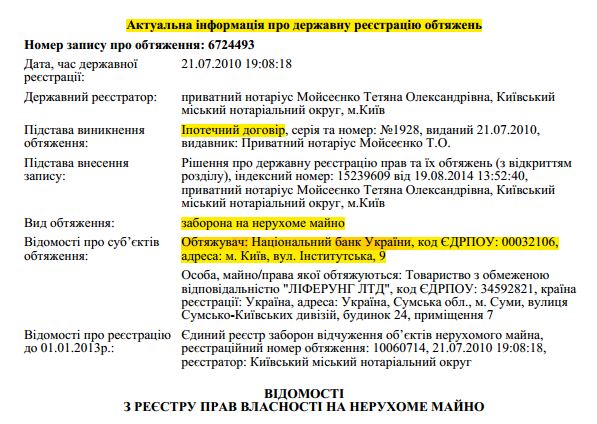 «Сокіл» – на торги: в Ірпені вчергове планують на аукціоні продати дитячий табір