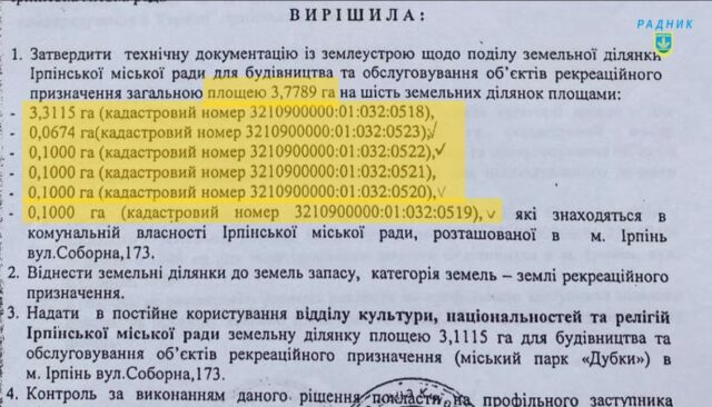 Брехня Карплюка про «Дубки»: ділянки в парку «нарізали» за каденції екс-мера Ірпеня