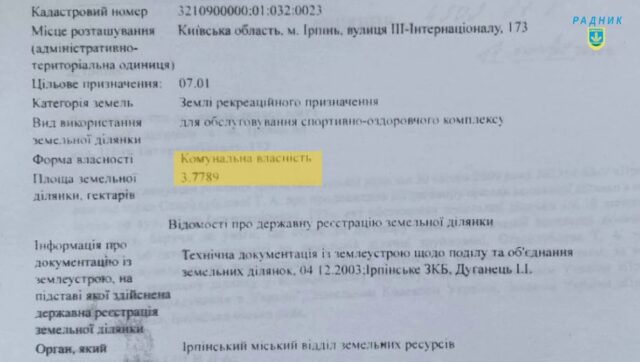 Брехня Карплюка про «Дубки»: ділянки в парку «нарізали» за каденції екс-мера Ірпеня