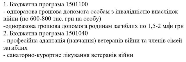 Гроші на допомогу: за політичні забавки екс-мера Ірпеня Карплюка поплатяться покалічені воїни та родини загиблих