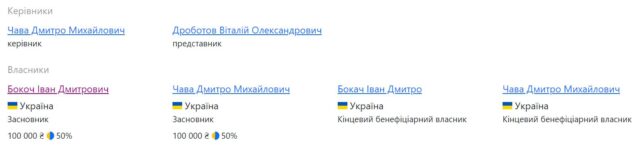 Замість 5 поверхів – 7: з цієї афери в Ірпені по вулиці Лисенка стирчать вуха депутата від «Нових облич»?