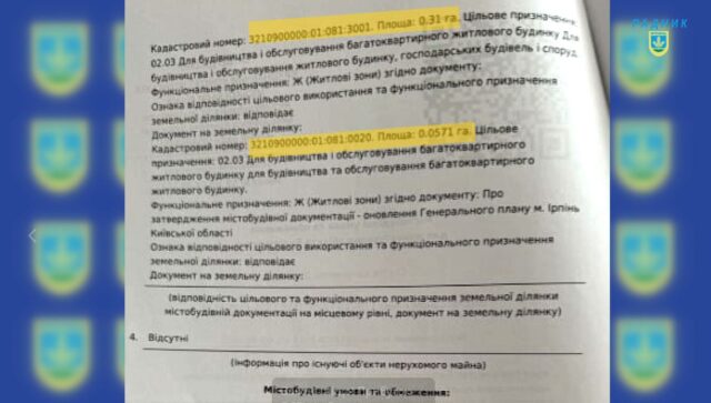 Замість 5 поверхів – 7: з цієї афери в Ірпені по вулиці Лисенка стирчать вуха депутата від «Нових облич»?