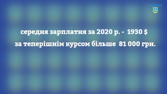 Папуга Карплюка: колишньому очільнику Ірпеня Літвинову нагадали про зарплати та дерибан землі