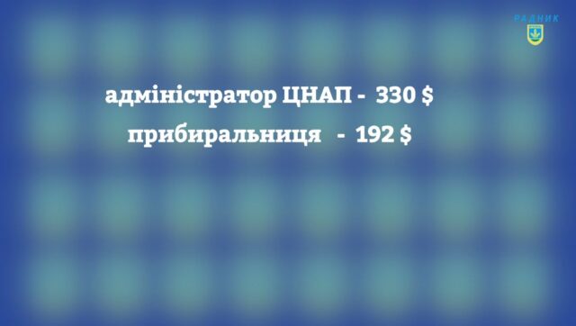 Папуга Карплюка: колишньому очільнику Ірпеня Літвинову нагадали про зарплати та дерибан землі