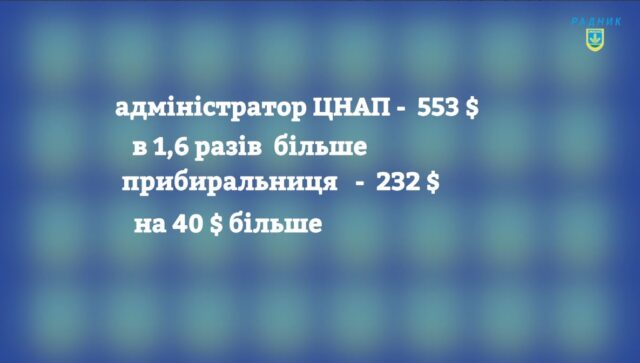 Папуга Карплюка: колишньому очільнику Ірпеня Літвинову нагадали про зарплати та дерибан землі