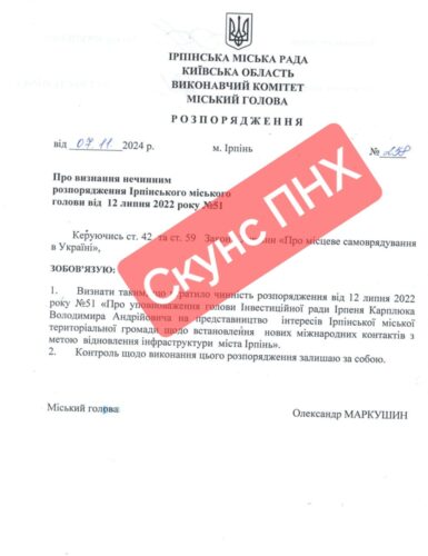 Відставний мер Ірпеня Карплюк створює ілюзію, що це він очолює наше місто