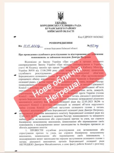 Службове розслідування: карплюківця Негрешу відсторонено від виконання посадових обов’язків першого заступника мера Бородянки