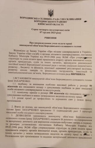 Сесію перенесли: дострокова відставка маріонеток екс-мера Ірпеня Карплюка у бородянській владі не відбулася