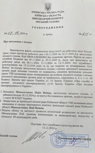 Доленосні зміни: з «хлібного» місця посунули Михальченко – «священну корову» з оточення колишнього мера Ірпеня Карплюка