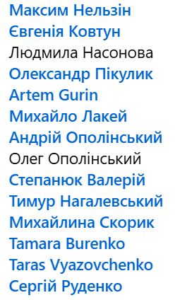 В Ірпені група депутатів закликає ухвалити бюджет-2025, який не прийняли через політичні примхи екс-мера Карплюка