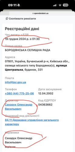 Реєстраційна карусель: чергова спроба відставного мера Ірпеня Карплюка узурпувати владу в Бородянці зазнала фіаско