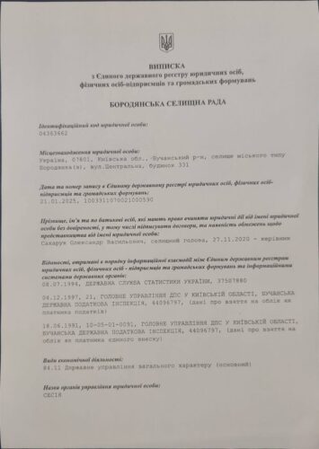 Реєстраційна карусель: чергова спроба відставного мера Ірпеня Карплюка узурпувати владу в Бородянці зазнала фіаско