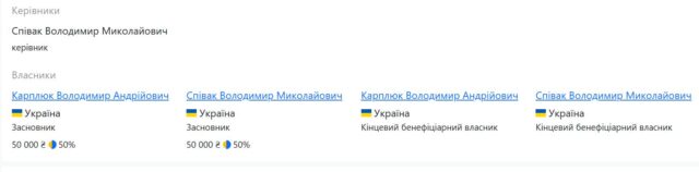 Щедрість з «кишені» Ірпінської громади: «Нові обличчя» ініціюють підтримку ЗСУ на 70 мільйонів гривень